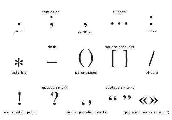 A chart of various punctuation marks including semicolon, em dash, colon, parentheses, and quotation marks—symbols that reflect writing nuance and stylistic diversity.