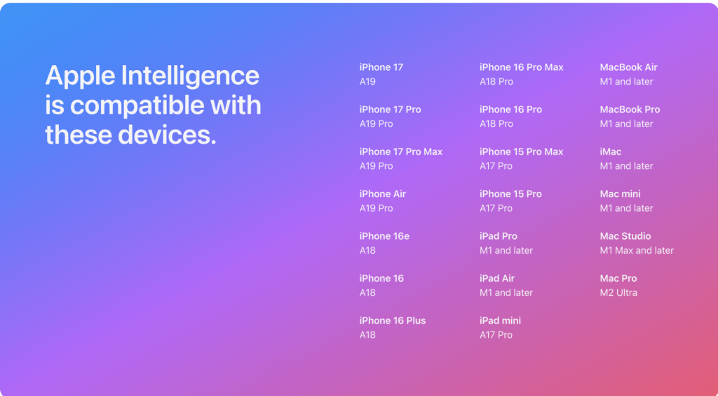 Gradient background panel listing devices compatible with Apple Intelligence by chip generation, including iPhone 17, 17 Pro, 17 Pro Max, Air and 16 series with A19/A18 chips in first column; iPhone 16 Pro Max, 16 Pro, 15 Pro Max, 15 Pro, iPad Pro/Air/mini with A18/A17/M1 chips in second; MacBook Air/Pro, iMac, Mac mini, Mac Studio, Mac Pro with M1/M2 chips in third, under heading ‘Apple Intelligence is compatible with these devices.