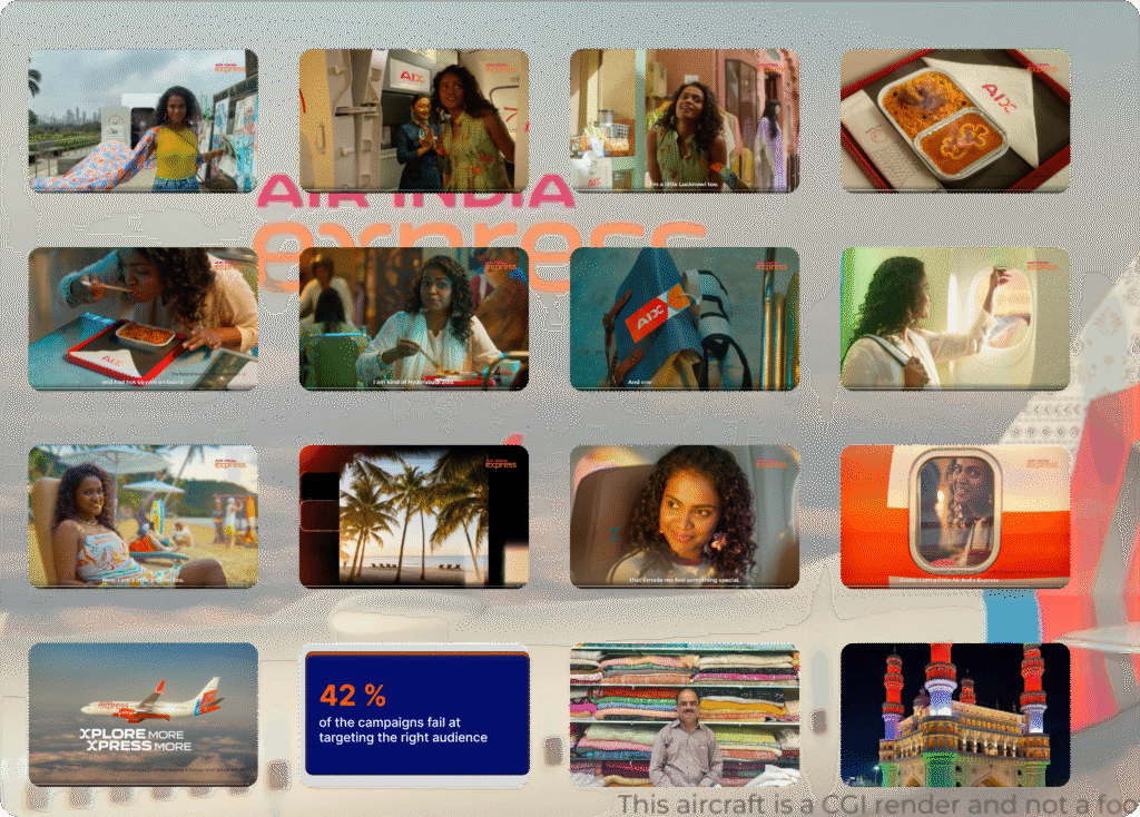 Air India Express campaign frames showing protagonist Ria's journey through Indian cities with cultural imagery and aircraft branding