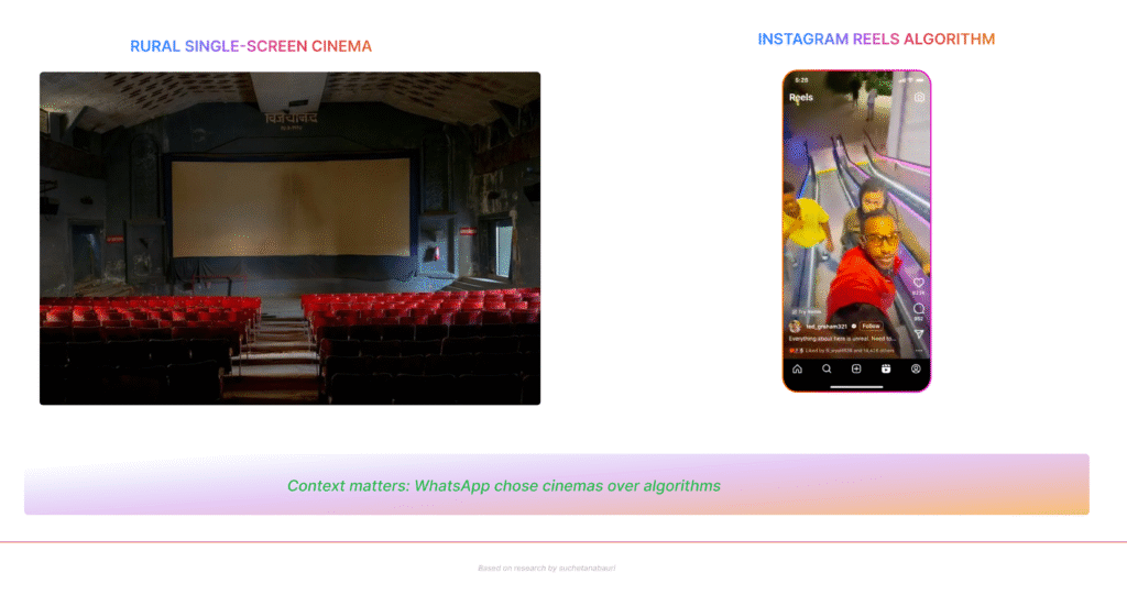 The Economic Reality No One's Saying Out Loud" section (to illustrate why WhatsApp's choice was controversial)