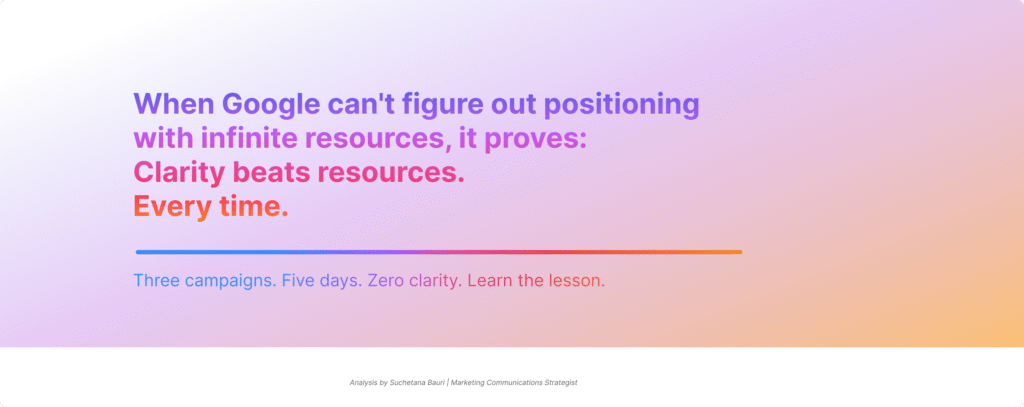 Bold typography graphic with gradient background (purple to pink to orange) featuring main headline in purple: "When Google can't figure out positioning with infinite resources, it proves:" followed by large text in coral and red reading "Clarity beats resources. Every time." Bottom text: "Three campaigns. Five days. Zero clarity. Learn the lesson."
