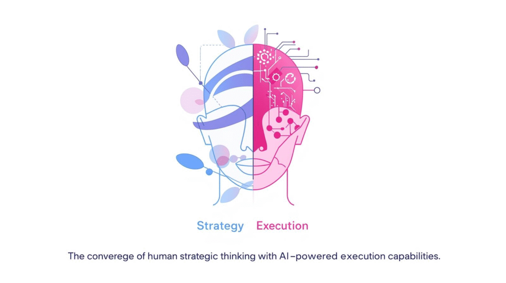 Minimalist line art of a human face split in half, with the left side in blue labelled "Strategy" and decorated with organic shapes, and the right side in pink labelled "Execution" with circuit and technology icons, visually representing the convergence of human creativity and AI-powered automation.