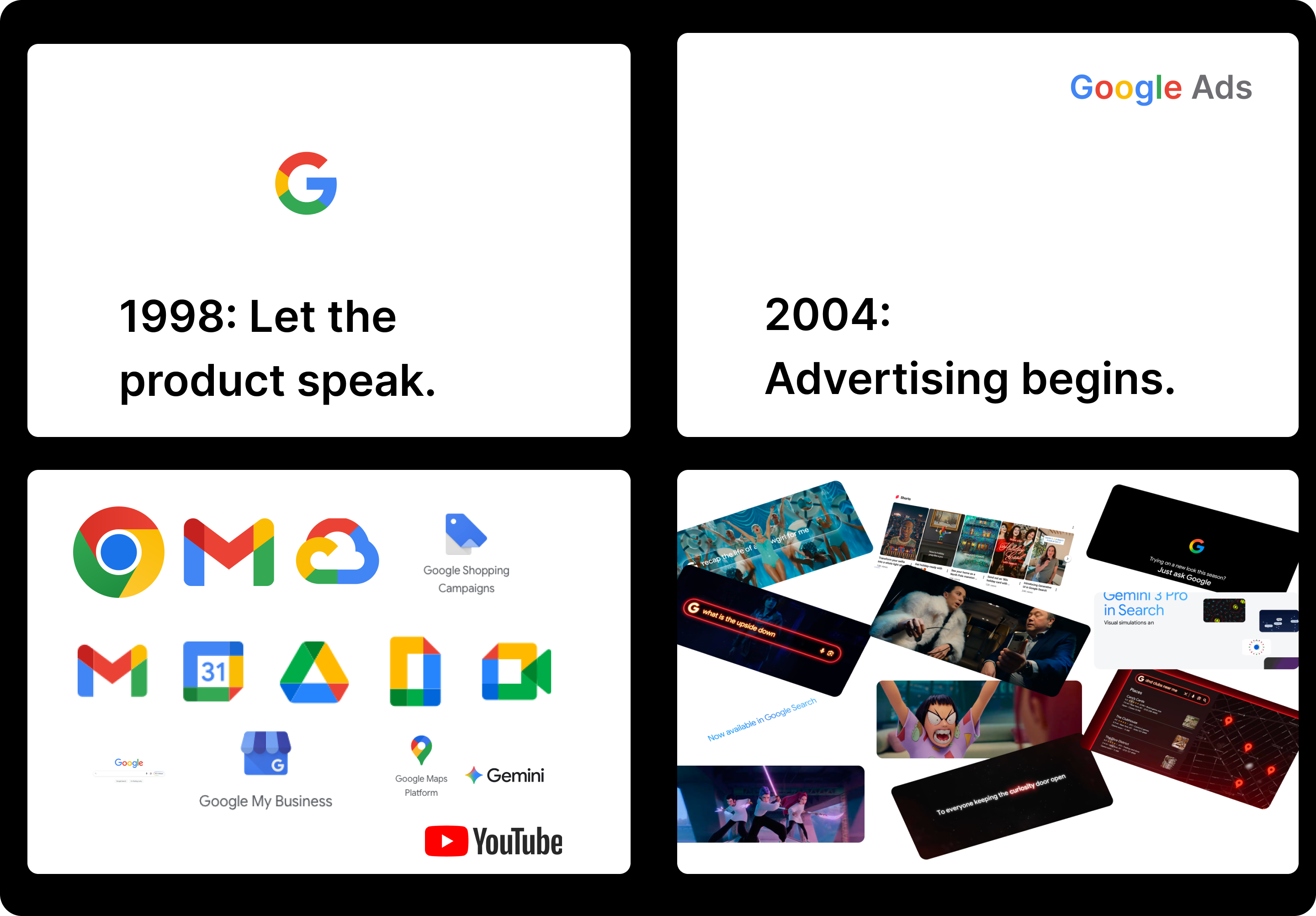 Four-panel visual timeline of Google's evolution from 1998 minimalist product focus to 2004 advertising beginnings, 2015 product ecosystem expansion, and 2025 chaotic multi-campaign saturation with Stranger Things and Gemini ads
