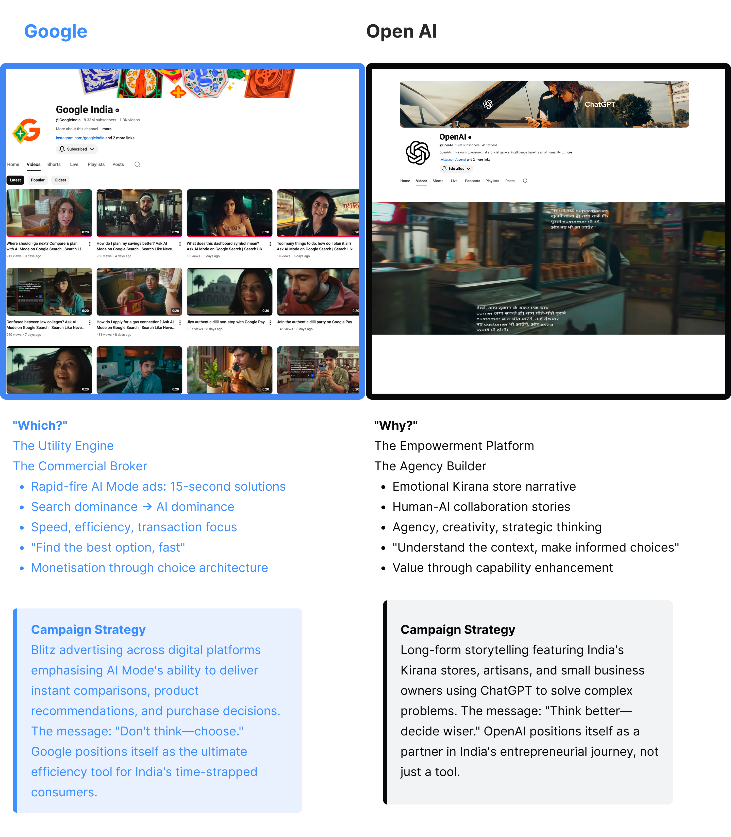 Infographic comparing Google as The Librarian (shelves, card catalog) versus OpenAI as The Philosopher (writing desk, dialogue space).
