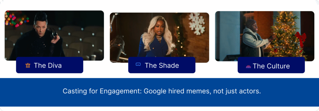 Three-panel card layout. Left: Johnny Weir in sparkly black outfit holding phone, labeled "The Diva" with crown icon. Middle: Phaedra Parks in blue dress with confident expression, labeled "The Shade" with speech bubble icon. Right: Bob the Drag Queen in casual clothes by Christmas tree, labeled "The Culture" with rainbow icon.