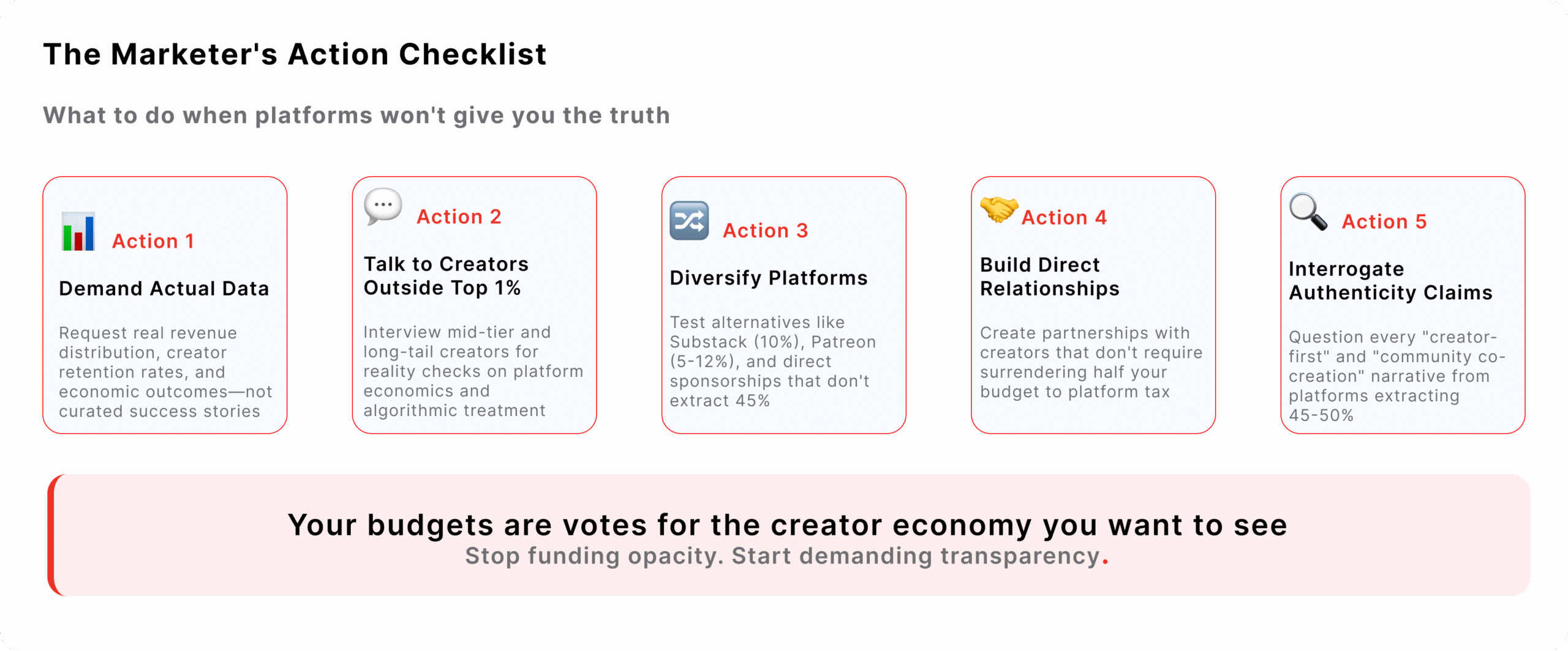 The Marketer's Action Checklist: Five steps to demand data transparency, talk to non-top-tier creators, diversify platforms beyond YouTube, build direct creator relationships, and interrogate authenticity claims to stop funding platform opacity