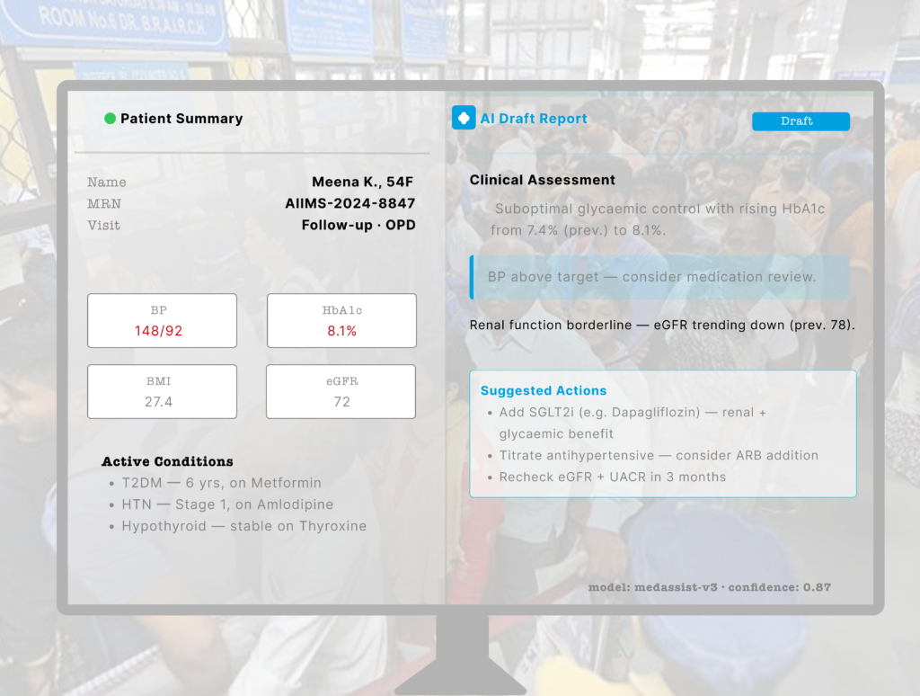 AI‑generated patient summary and draft report over a crowded Indian hospital waiting area, highlighting MedGemma’s role in the consultation.