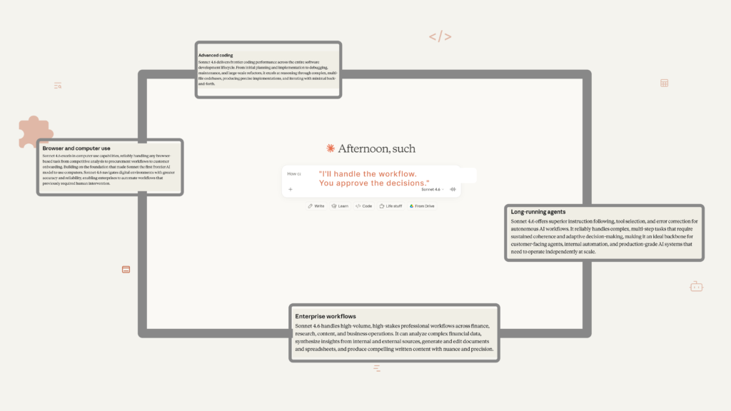 Claude Sonnet 4.6 acting as a default AI coworker inside everyday software tools