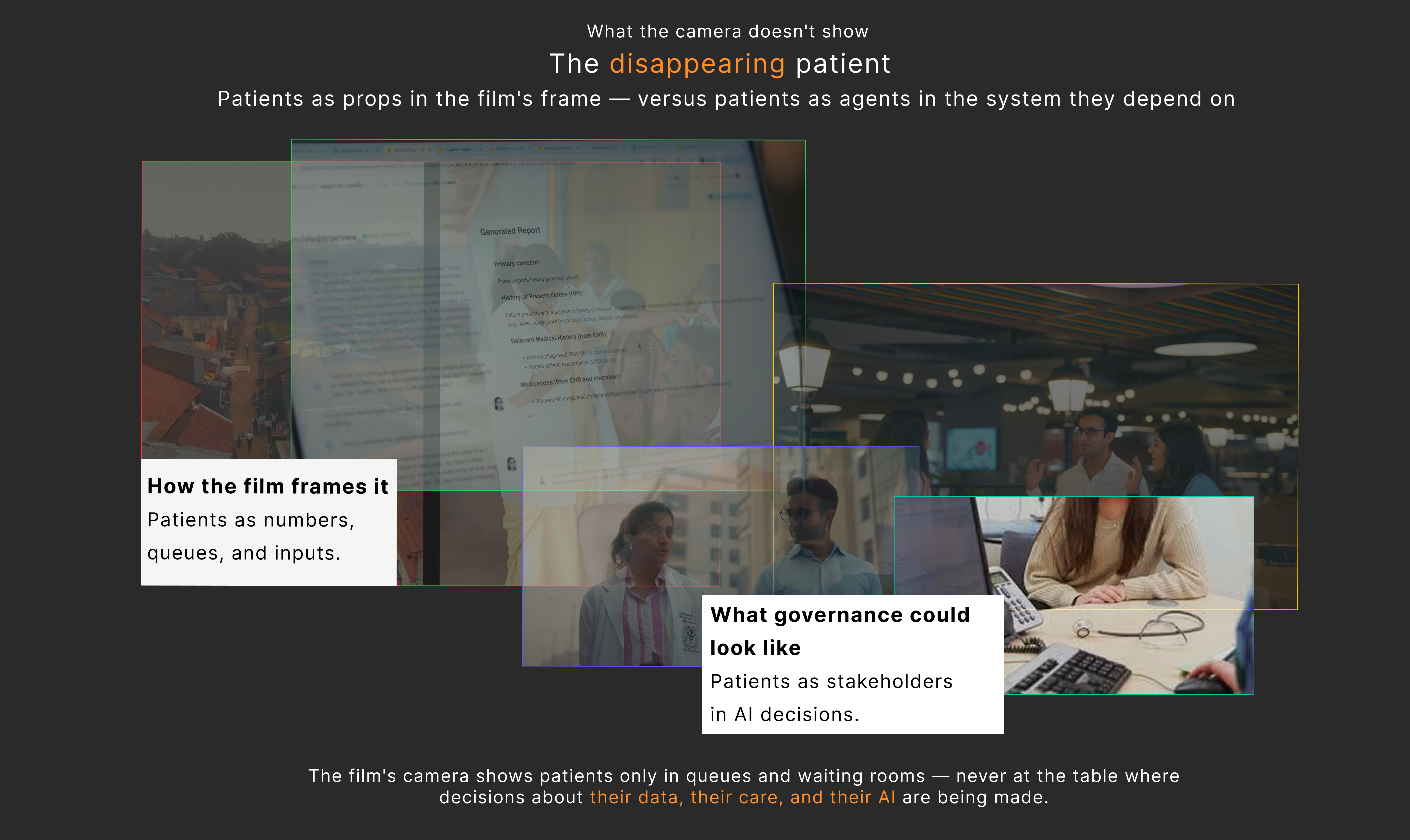 Composite image contrasting patients shown as queues and blurred figures in the film with patients sitting at a table as stakeholders in AI decisions.