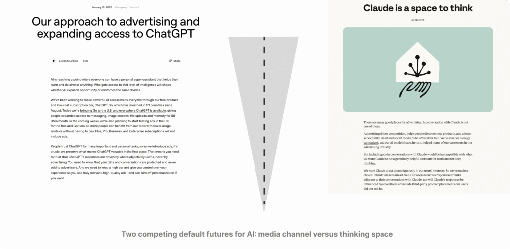 Graphic showing OpenAI's advertising explainer on one side and Anthropic's Claude is a space to think page on the other, connected by a funnel to represent a split in AI business models