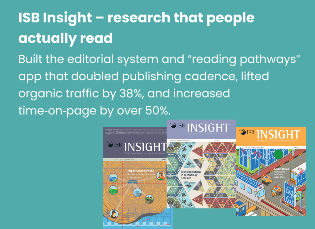 ISB Insight editorial system. Suchetana Bauri experience – ISB Insight editorial system and reading pathways app covers.