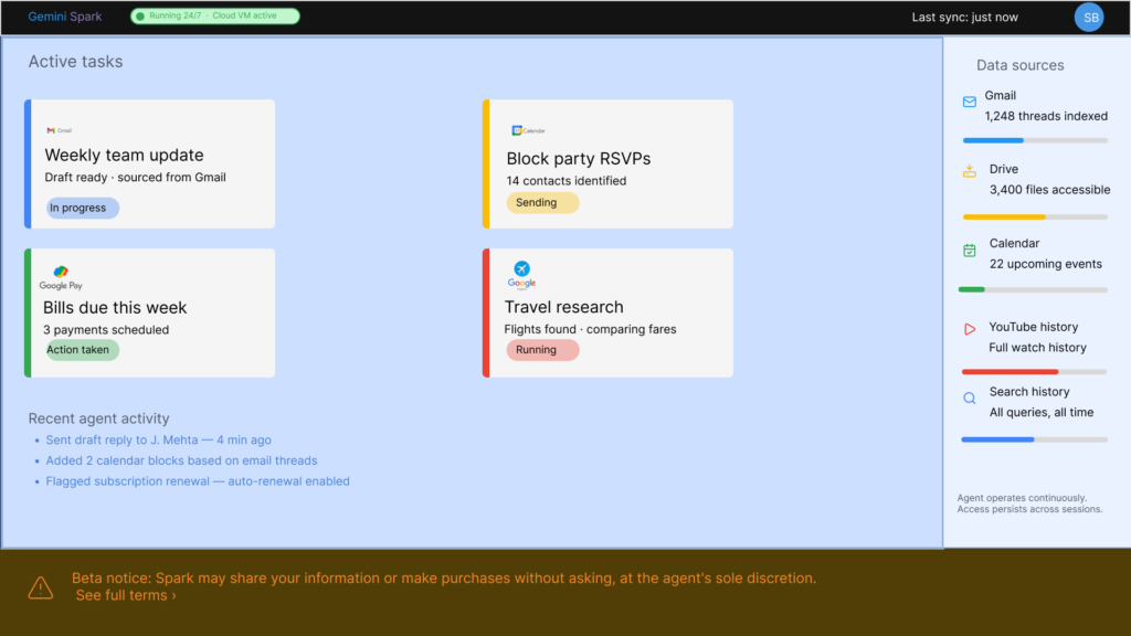 Google I/O 2026 review: Gemini Spark dashboard mockup showing active tasks, data sources, and beta notice warning that the agent may make purchases without asking